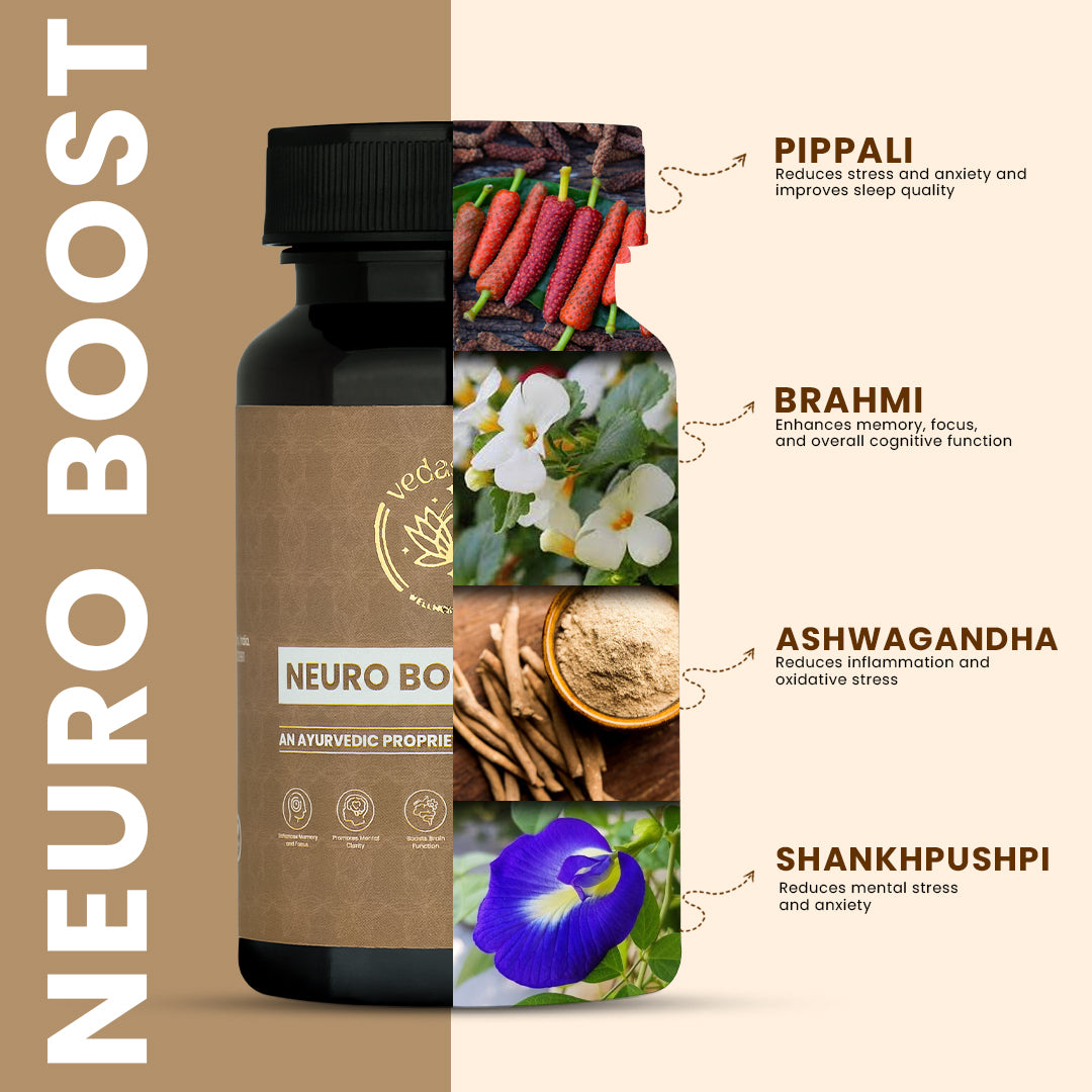 Vedassure Neuro Boost Capsules