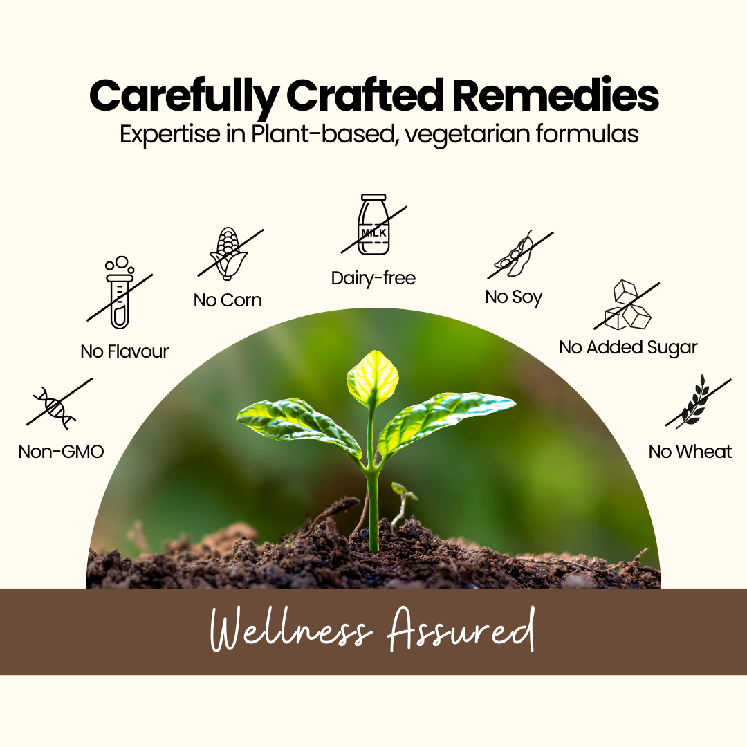 Vedassure Neuro Boost Capsules