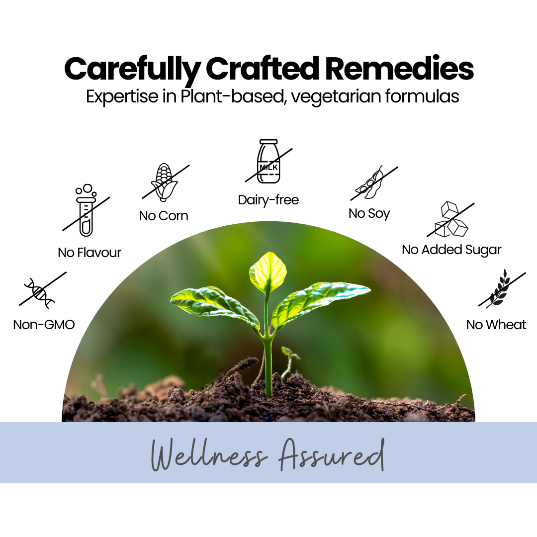 Vedassure Testossure Capsules