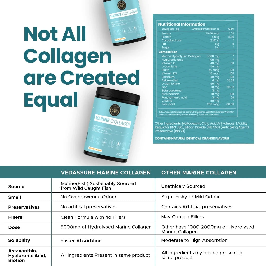 MARINE COLLAGEN POWDER