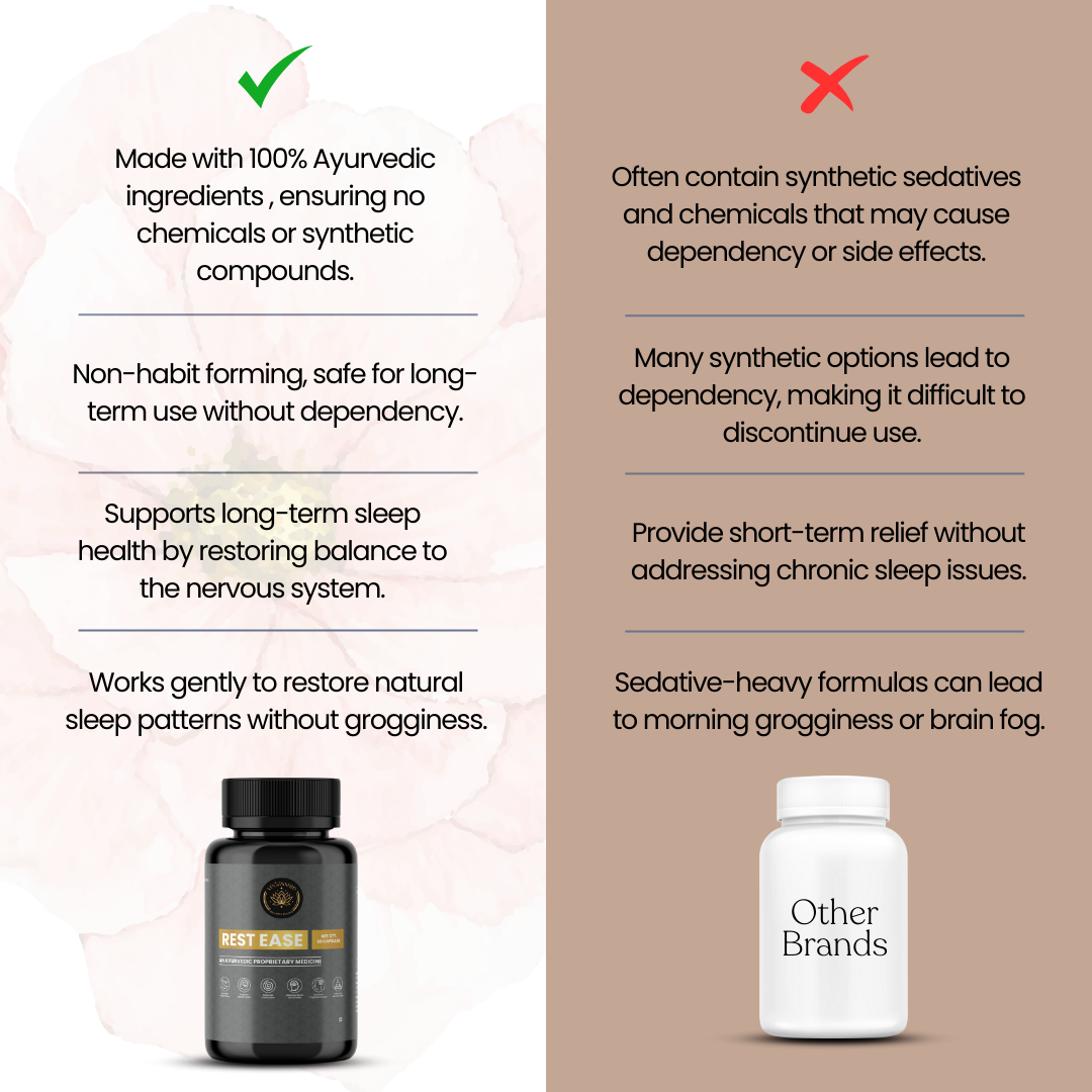 Vedassure Rest Ease Capsules