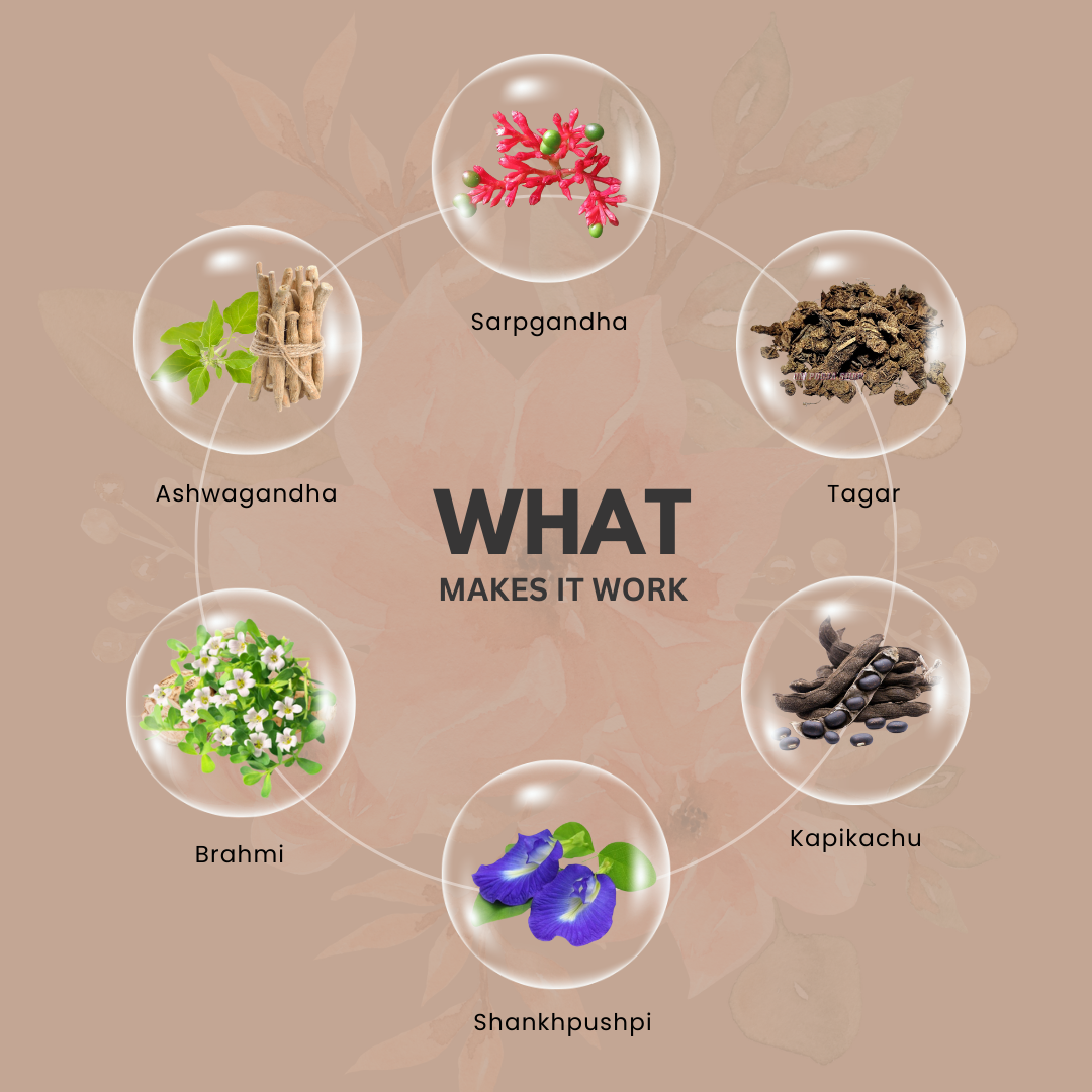 Vedassure Rest Ease Capsules