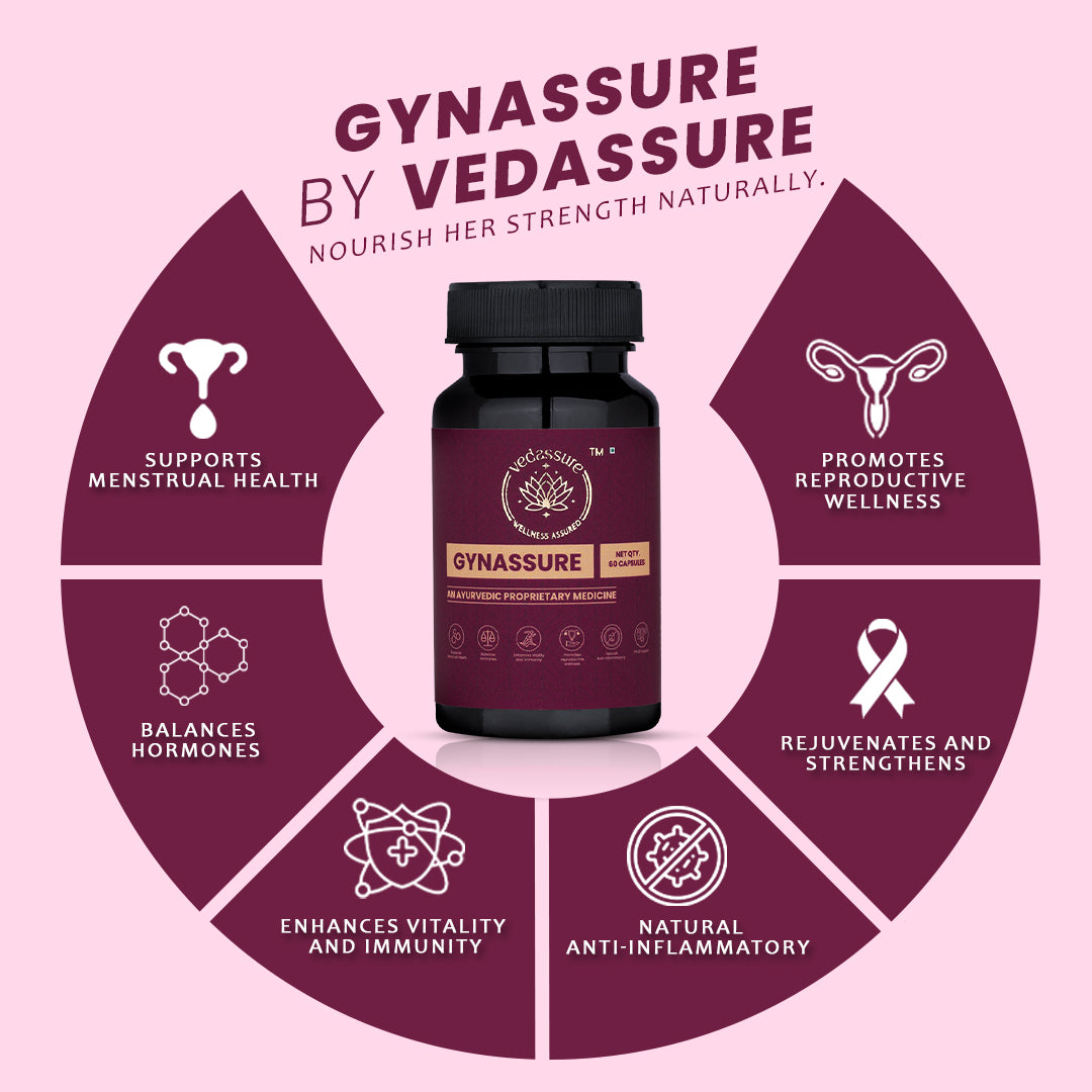 VEDASSURE GYNASSURE CAPSULES