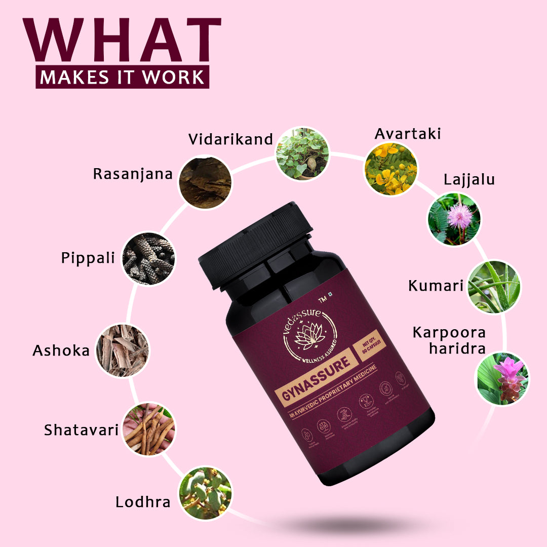 VEDASSURE GYNASSURE CAPSULES
