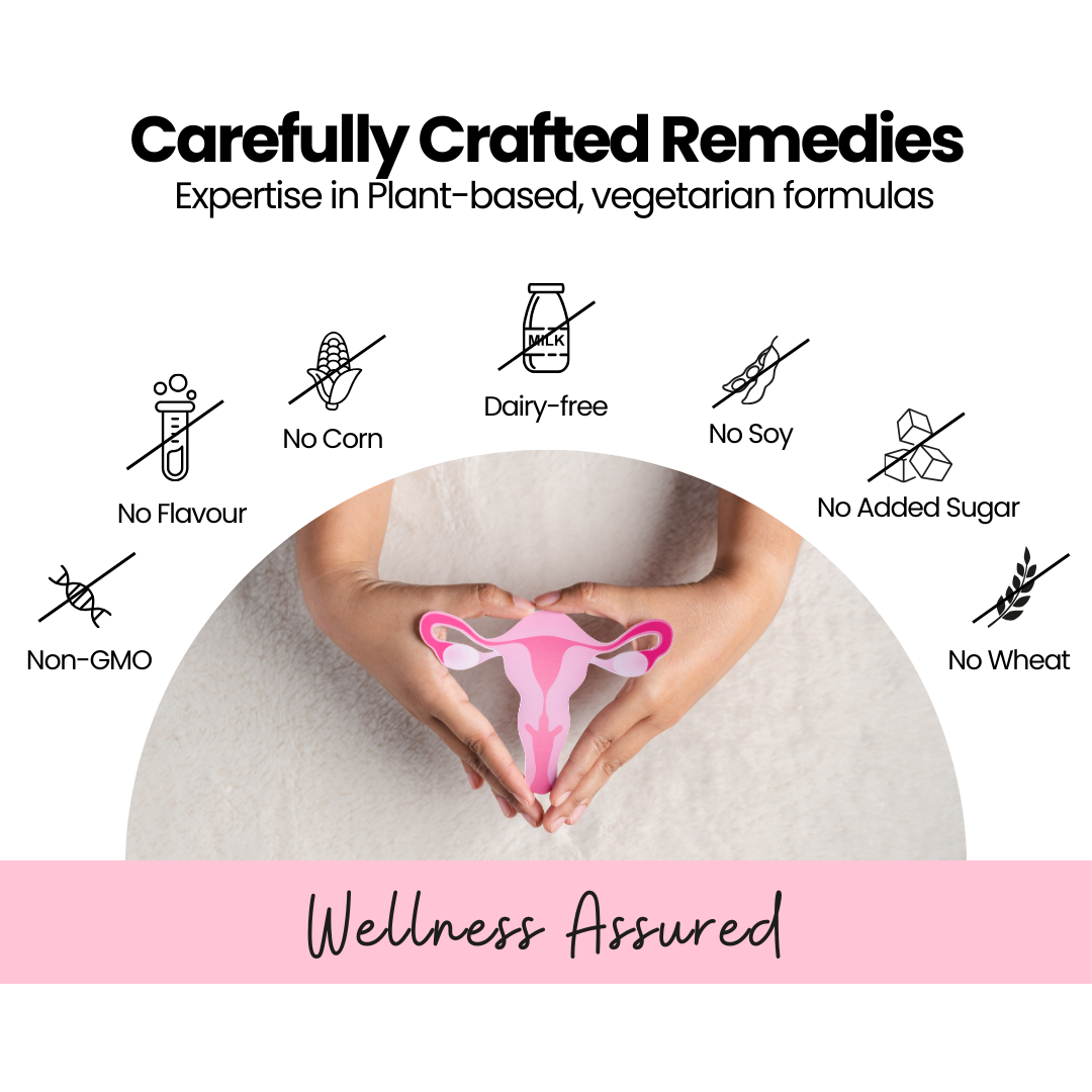 VEDASSURE GYNASSURE CAPSULES