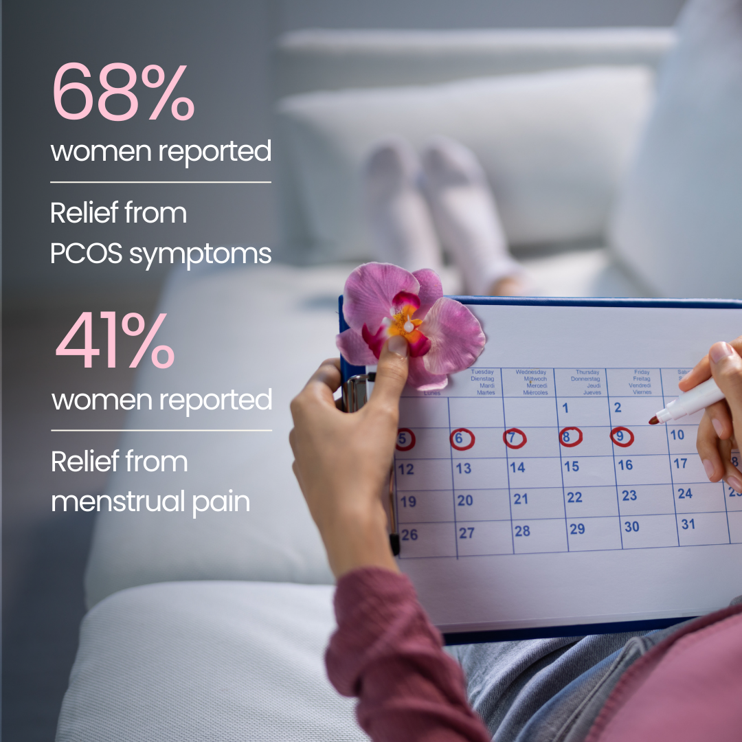 VEDASSURE GYNASSURE CAPSULES